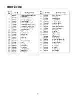 Preview for 25 page of Cub Cadet 1345 SWE Operator'S Manual