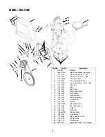 Preview for 26 page of Cub Cadet 1345 SWE Operator'S Manual