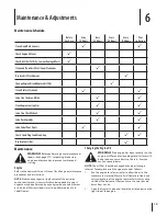 Preview for 19 page of Cub Cadet 13AF91AP010 Operator'S Manual