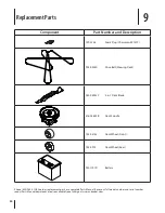 Preview for 30 page of Cub Cadet 13AF91AP010 Operator'S Manual