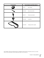 Preview for 31 page of Cub Cadet 13AF91AP010 Operator'S Manual