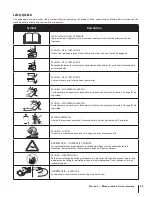 Preview for 43 page of Cub Cadet 13AF91AP010 Operator'S Manual