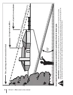 Preview for 44 page of Cub Cadet 13AF91AP010 Operator'S Manual