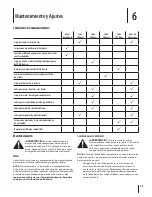 Preview for 55 page of Cub Cadet 13AF91AP010 Operator'S Manual