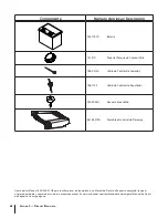 Preview for 68 page of Cub Cadet 13AF91AP010 Operator'S Manual