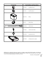 Предварительный просмотр 31 страницы Cub Cadet 13AP91AT596 Operator'S Manual