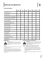 Preview for 19 page of Cub Cadet 13AQ91AP596 Operator'S Manual