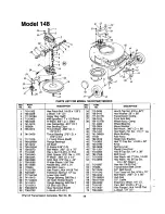 Предварительный просмотр 14 страницы Cub Cadet 148 Owner'S Manual