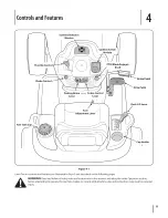 Предварительный просмотр 11 страницы Cub Cadet 14AK13BK056 Operator'S Manual