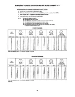 Предварительный просмотр 31 страницы Cub Cadet 1512 Owner'S Manual