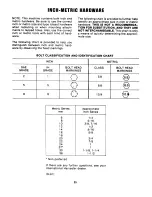 Предварительный просмотр 33 страницы Cub Cadet 1512 Owner'S Manual