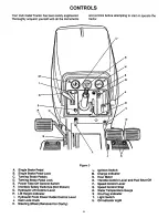 Preview for 6 page of Cub Cadet 1572 Owner'S Manual