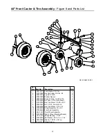 Preview for 17 page of Cub Cadet 18.5HP Z-Force 42 Illustrated Parts List