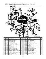 Preview for 21 page of Cub Cadet 18.5HP Z-Force 42 Illustrated Parts List