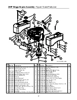 Preview for 22 page of Cub Cadet 18.5HP Z-Force 42 Illustrated Parts List