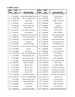 Preview for 35 page of Cub Cadet 18.5HP Z-Force 42 Illustrated Parts List