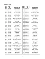 Preview for 37 page of Cub Cadet 18.5HP Z-Force 42 Illustrated Parts List