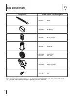 Предварительный просмотр 18 страницы Cub Cadet 189 Operator'S Manual