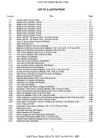 Preview for 8 page of Cub Cadet 190-300 Service Manual