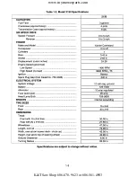 Preview for 15 page of Cub Cadet 190-300 Service Manual