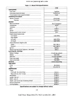 Preview for 20 page of Cub Cadet 190-300 Service Manual