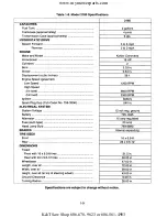 Preview for 21 page of Cub Cadet 190-300 Service Manual