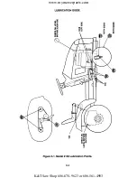 Preview for 28 page of Cub Cadet 190-300 Service Manual