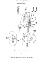 Preview for 31 page of Cub Cadet 190-300 Service Manual