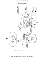 Preview for 34 page of Cub Cadet 190-300 Service Manual