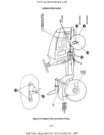 Preview for 37 page of Cub Cadet 190-300 Service Manual