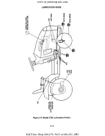 Preview for 43 page of Cub Cadet 190-300 Service Manual