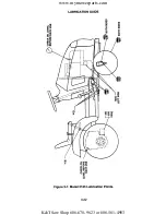 Preview for 46 page of Cub Cadet 190-300 Service Manual