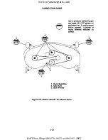 Preview for 47 page of Cub Cadet 190-300 Service Manual