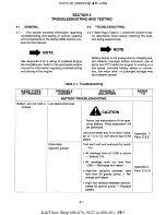 Preview for 49 page of Cub Cadet 190-300 Service Manual