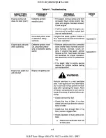 Preview for 51 page of Cub Cadet 190-300 Service Manual