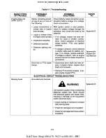 Preview for 53 page of Cub Cadet 190-300 Service Manual