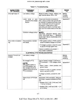 Preview for 55 page of Cub Cadet 190-300 Service Manual