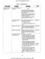 Preview for 56 page of Cub Cadet 190-300 Service Manual