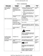 Preview for 67 page of Cub Cadet 190-300 Service Manual