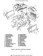 Preview for 72 page of Cub Cadet 190-300 Service Manual