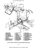 Preview for 82 page of Cub Cadet 190-300 Service Manual