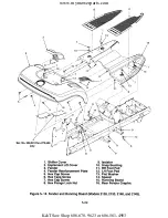 Preview for 99 page of Cub Cadet 190-300 Service Manual