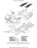 Preview for 102 page of Cub Cadet 190-300 Service Manual