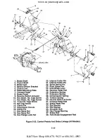 Preview for 119 page of Cub Cadet 190-300 Service Manual