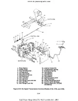 Preview for 124 page of Cub Cadet 190-300 Service Manual