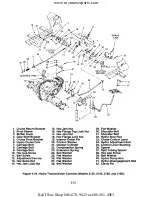 Preview for 127 page of Cub Cadet 190-300 Service Manual