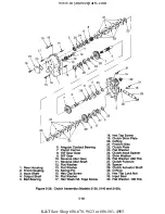 Preview for 138 page of Cub Cadet 190-300 Service Manual