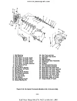 Preview for 161 page of Cub Cadet 190-300 Service Manual