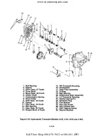 Preview for 172 page of Cub Cadet 190-300 Service Manual