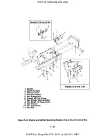 Preview for 178 page of Cub Cadet 190-300 Service Manual